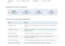 be your virtual assistant for email and calendar management